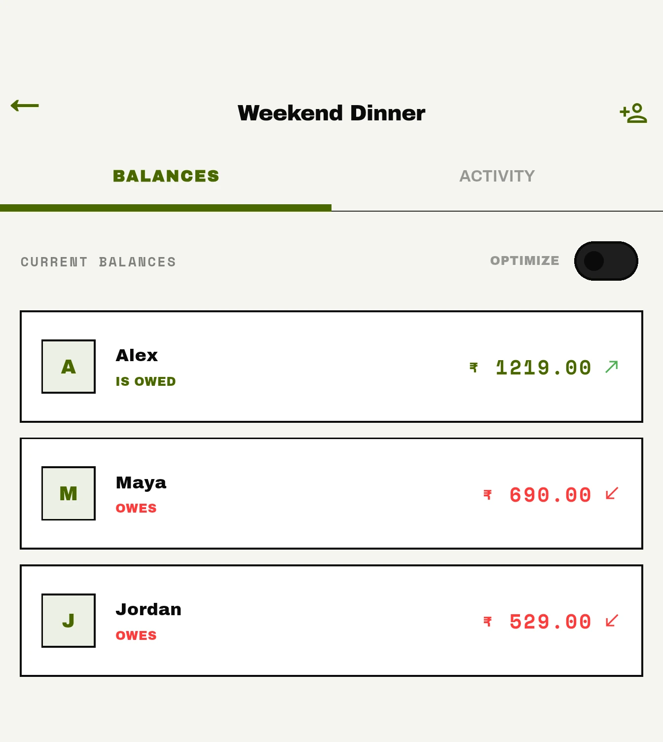 Weekend Dinner group balances showing Alex owed ₹1,219, Maya owing ₹690, and Jordan owing ₹529.